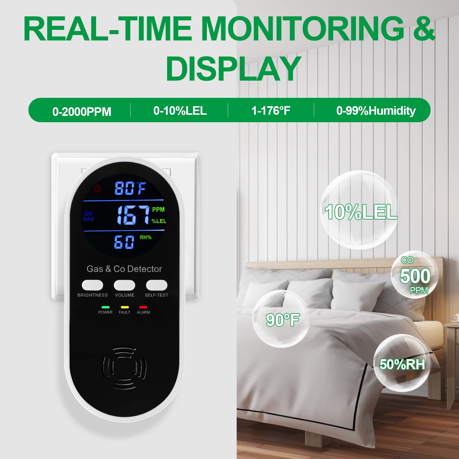 5-in-1 Combination Explosive G - Co Detector Plug incelemesi ve fiyatı