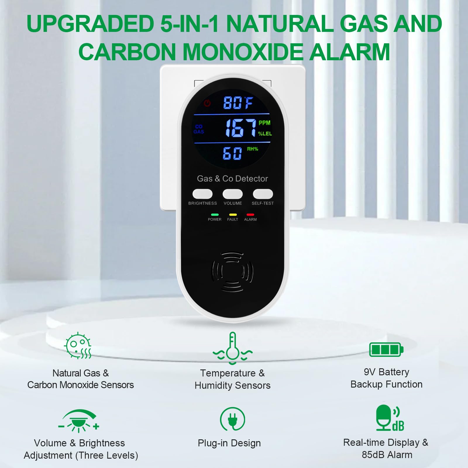 5-in-1 Combination Explosive G - Co Detector Plug incelemesi ve fiyatı