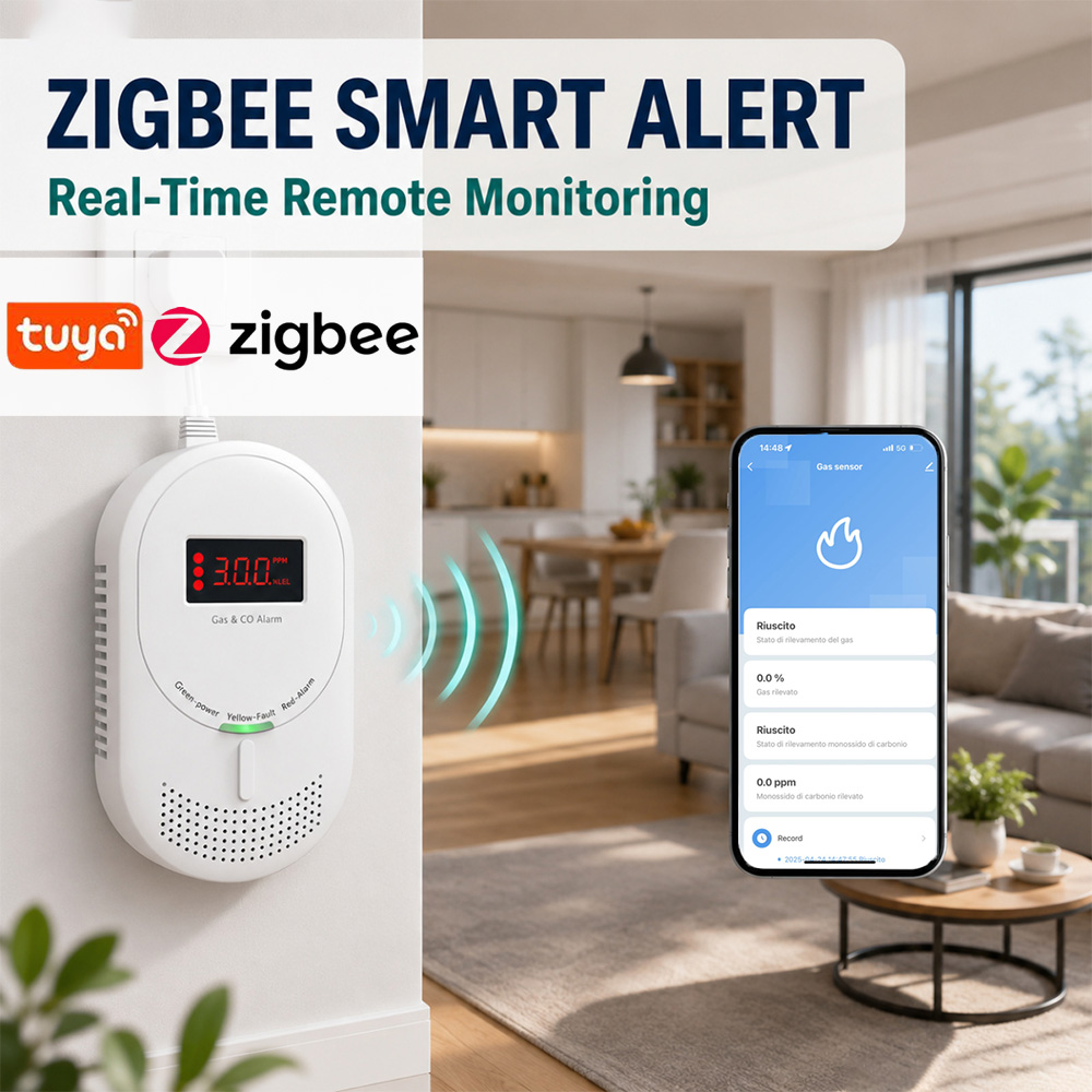 CCEsafety Zigbee Tuya Gas CO D - Co Detector Plug incelemesi ve fiyatı