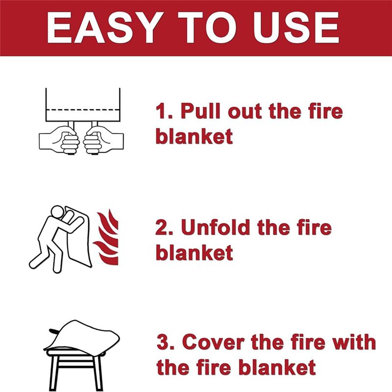 Promotion Day 2PCS Emergency F - Fire Blanket Kitchen incelemesi ve fiyatı