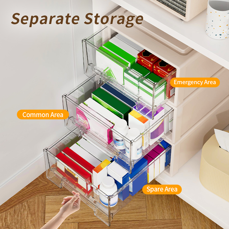 Large Capacity Medicine Organi - Medicine Cabinet Lock incelemesi ve fiyatı