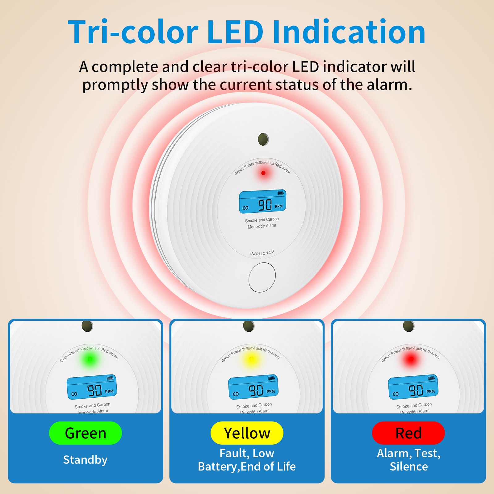 Combo Smoke Detector&Carbon Mo - Smoke Detector Interconnected incelemesi ve fiyatı
