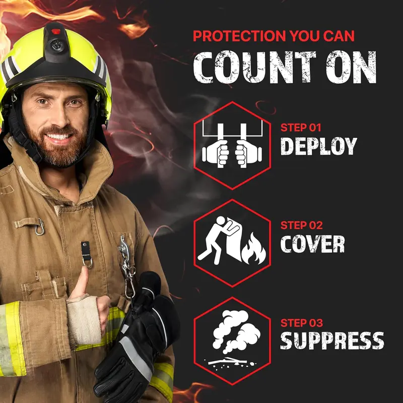 4 Pack Fiberglass Emergency Fi - Fire Blanket Kitchen incelemesi ve fiyatı