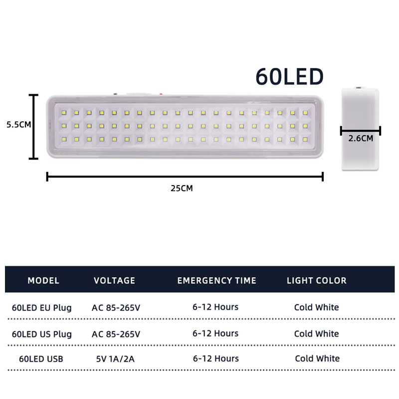 60LED Emergency Fire Fighting  - Power Outage Light incelemesi ve fiyatı