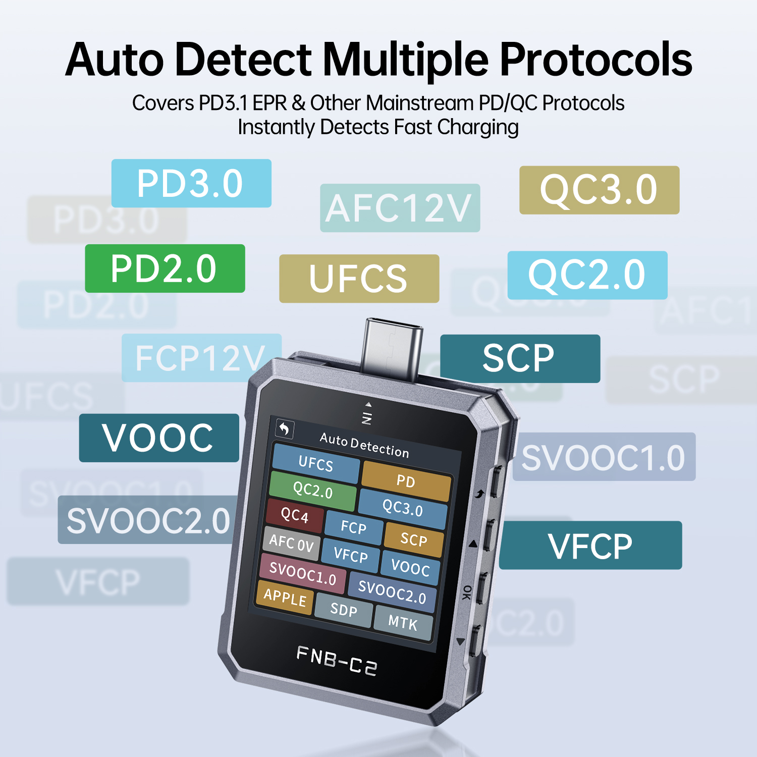 FNB-C2 USB Tester Type-C PD QC - Co Detector Plug incelemesi ve fiyatı