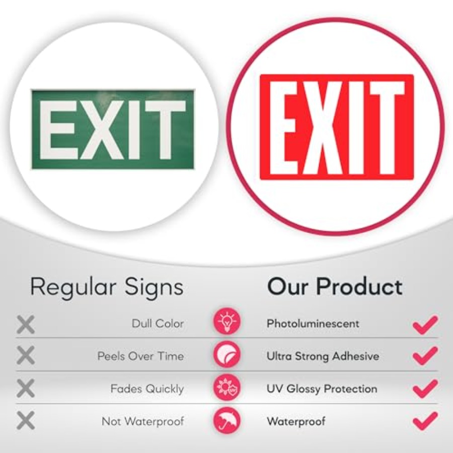 Exit Sign Stickers, Glow in th - Emergency Exit Sign incelemesi ve fiyatı