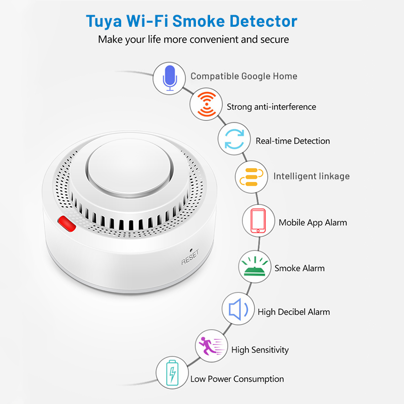 2 Pack Tuya Smart WiFi Smoke D - Smoke Detector Interconnected incelemesi ve fiyatı