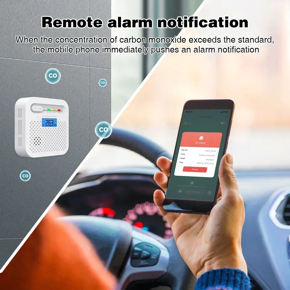 Arumny Tuya Smart WiFi CO Dete - Co Detector Plug incelemesi ve fiyatı