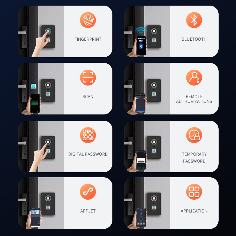 Intelligent Padlock Hang Desig - Lockbox Key Secure incelemesi ve fiyatı