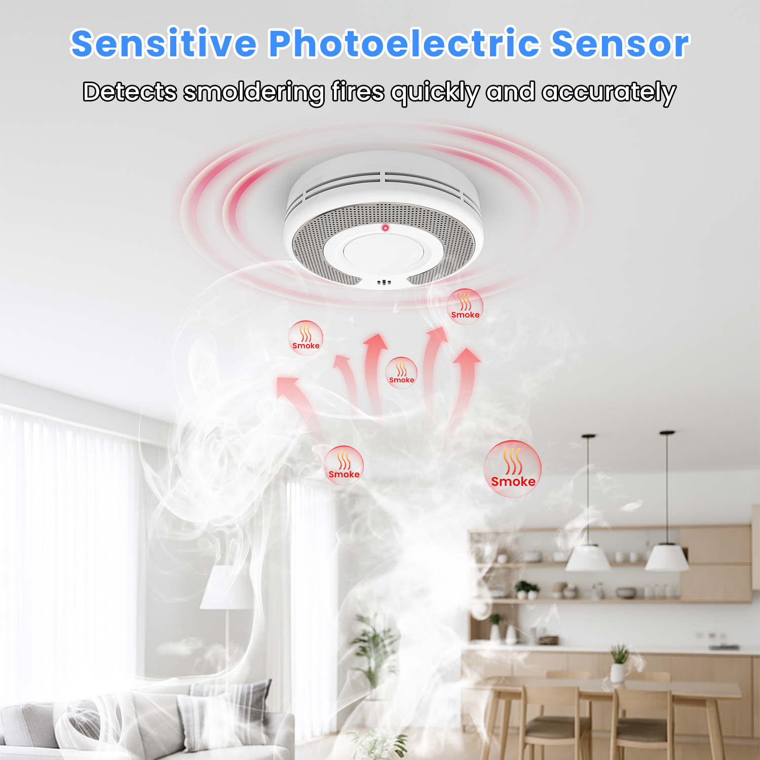 Standalone Smoke Alarm, Smoke  - Smoke Detector Interconnected incelemesi ve fiyatı