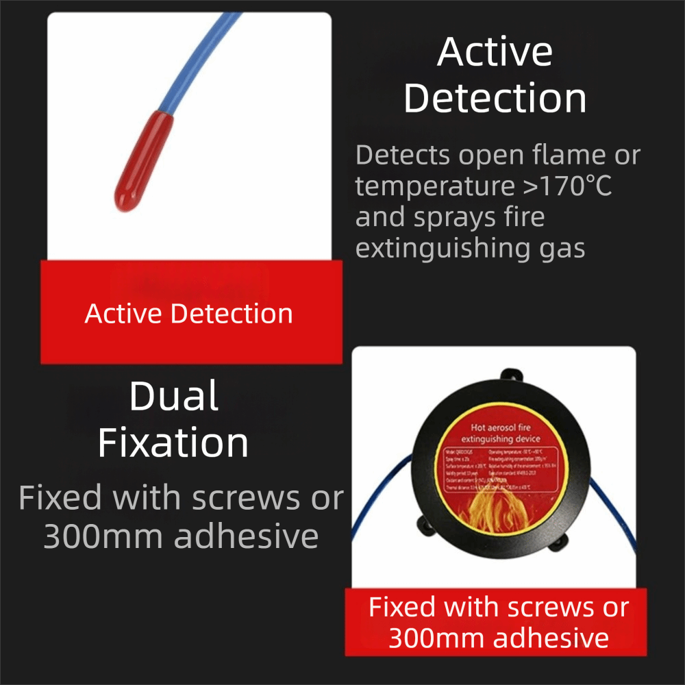 Dual-Line Design Flame Retarda - Fire Extinguisher Small incelemesi ve fiyatı